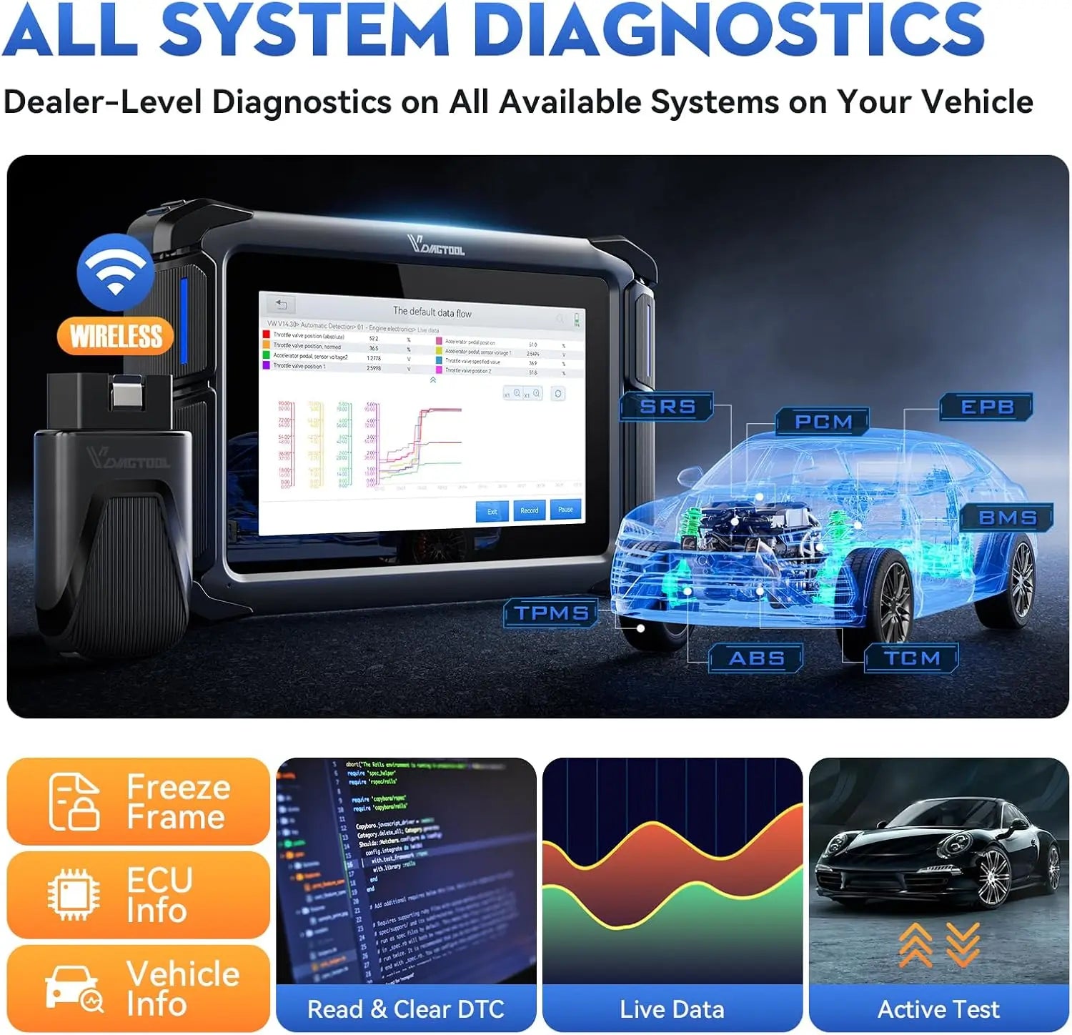 AutoMaster Pro BT70 – Bluetooth Car Scanner | ECU Coding & 36+ Resets