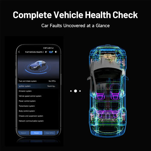 CarPro Scanner