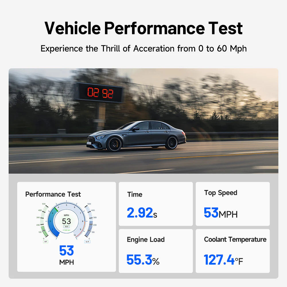 CarPro Scanner